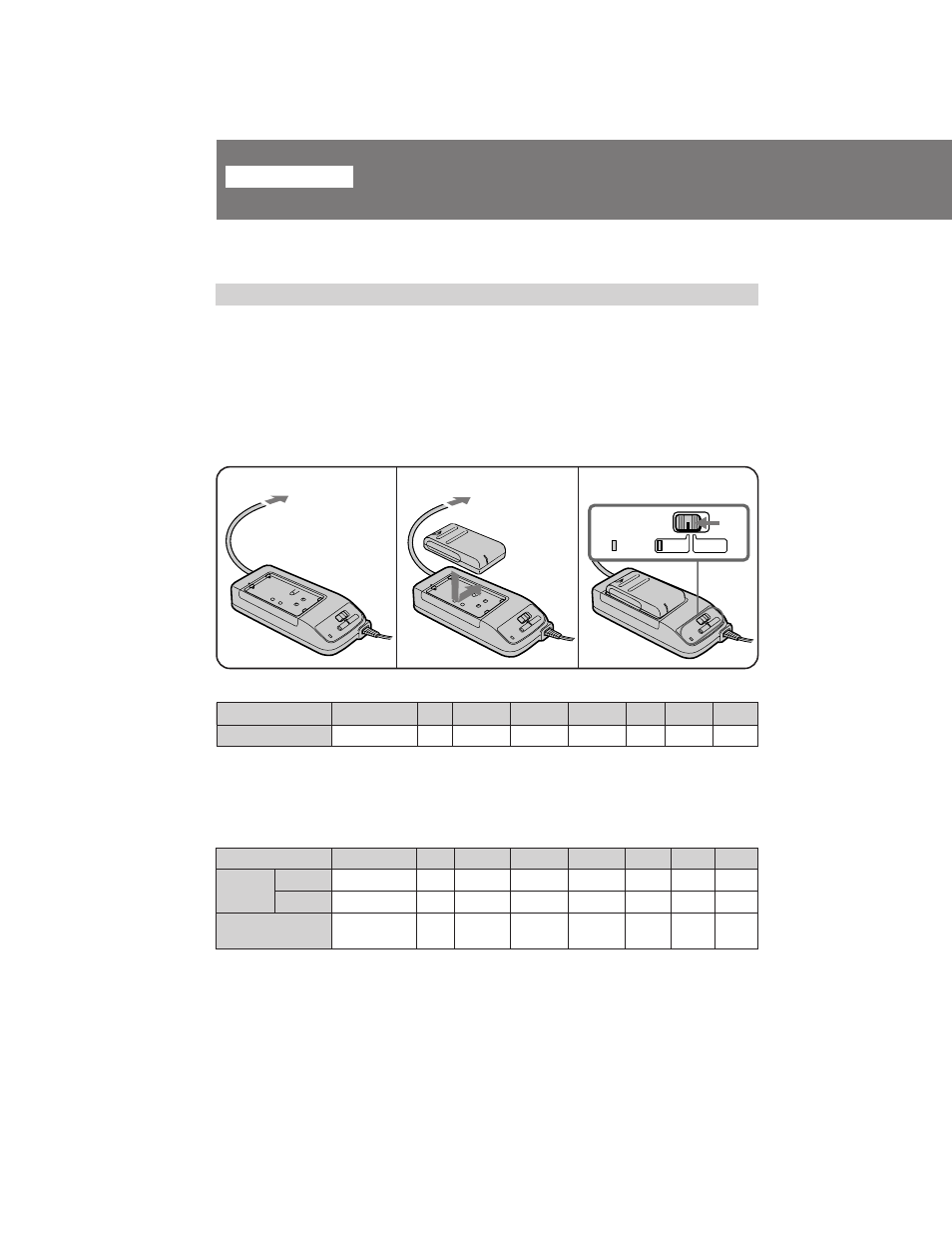 Charging and installing the battery pack, Charging the battery pack | Sony CCD-TRV211 User Manual | Page 6 / 56