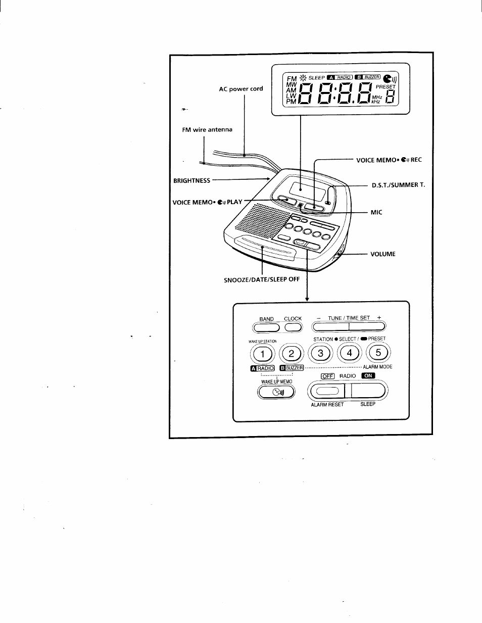 Sony ICF-C723 User Manual | Page 6 / 11