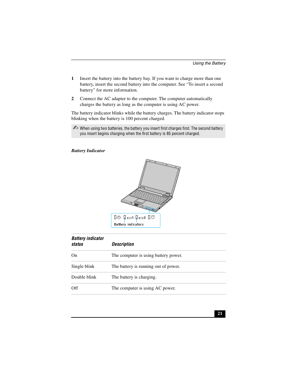 Sony PCG-GRS100 User Manual | Page 21 / 208