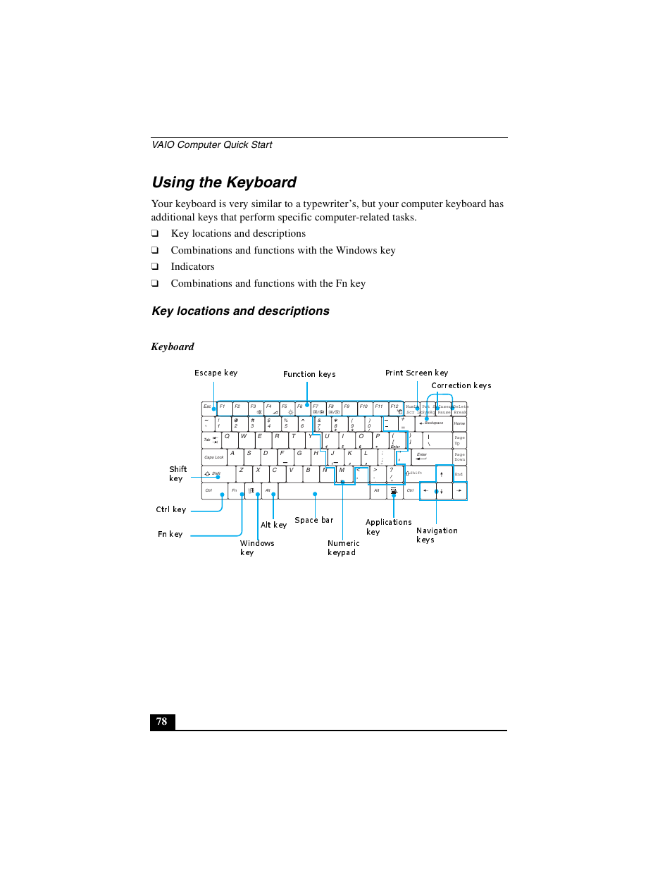 Using the keyboard, Key locations and descriptions, Combinations and functions with the windows key | Indicators, Combinations and functions with the fn key, Keyboard, Vaio computer quick start | Sony PCG-GRS100 User Manual | Page 78 / 208