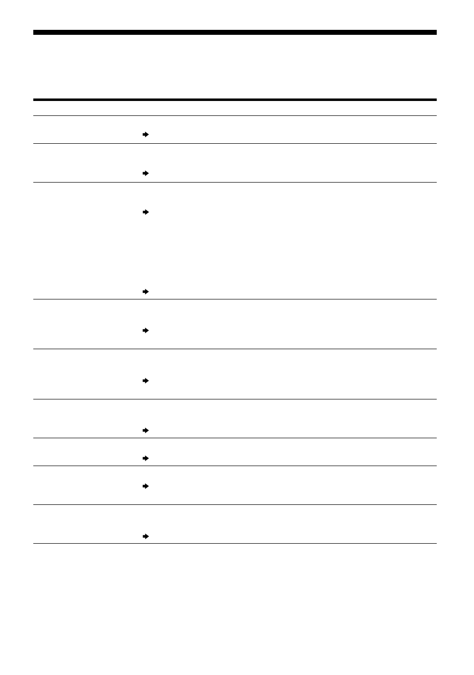 Messages, 30 messages | Sony MZ-R37 User Manual | Page 30 / 40