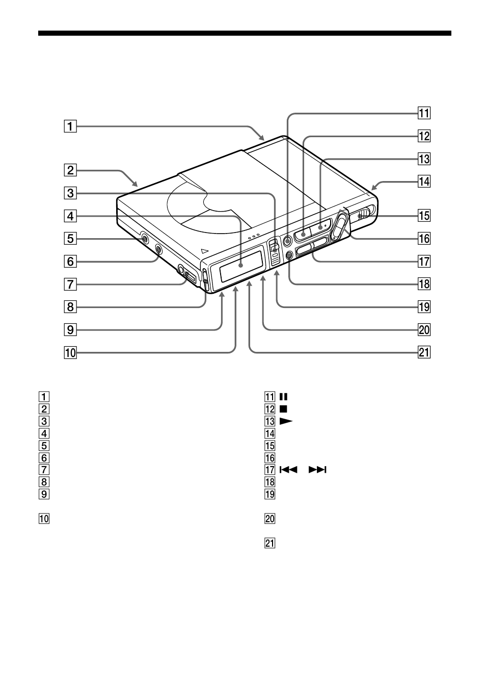 Looking at the controls, 35 looking at the controls | Sony MZ-R37 User Manual | Page 35 / 40