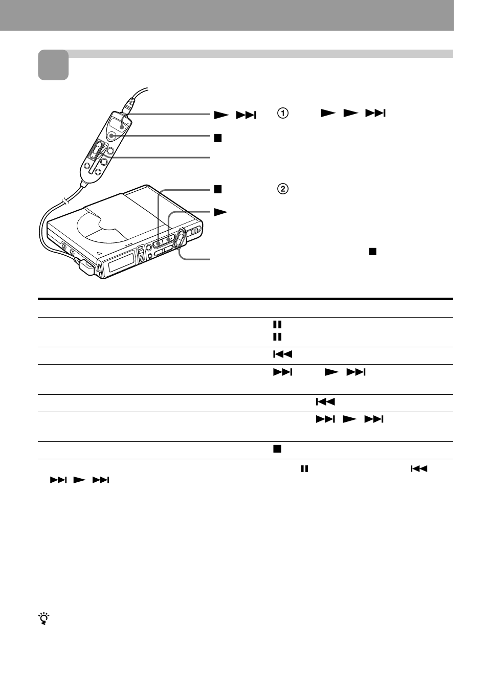 Play an md | Sony MZ-R37 User Manual | Page 9 / 40