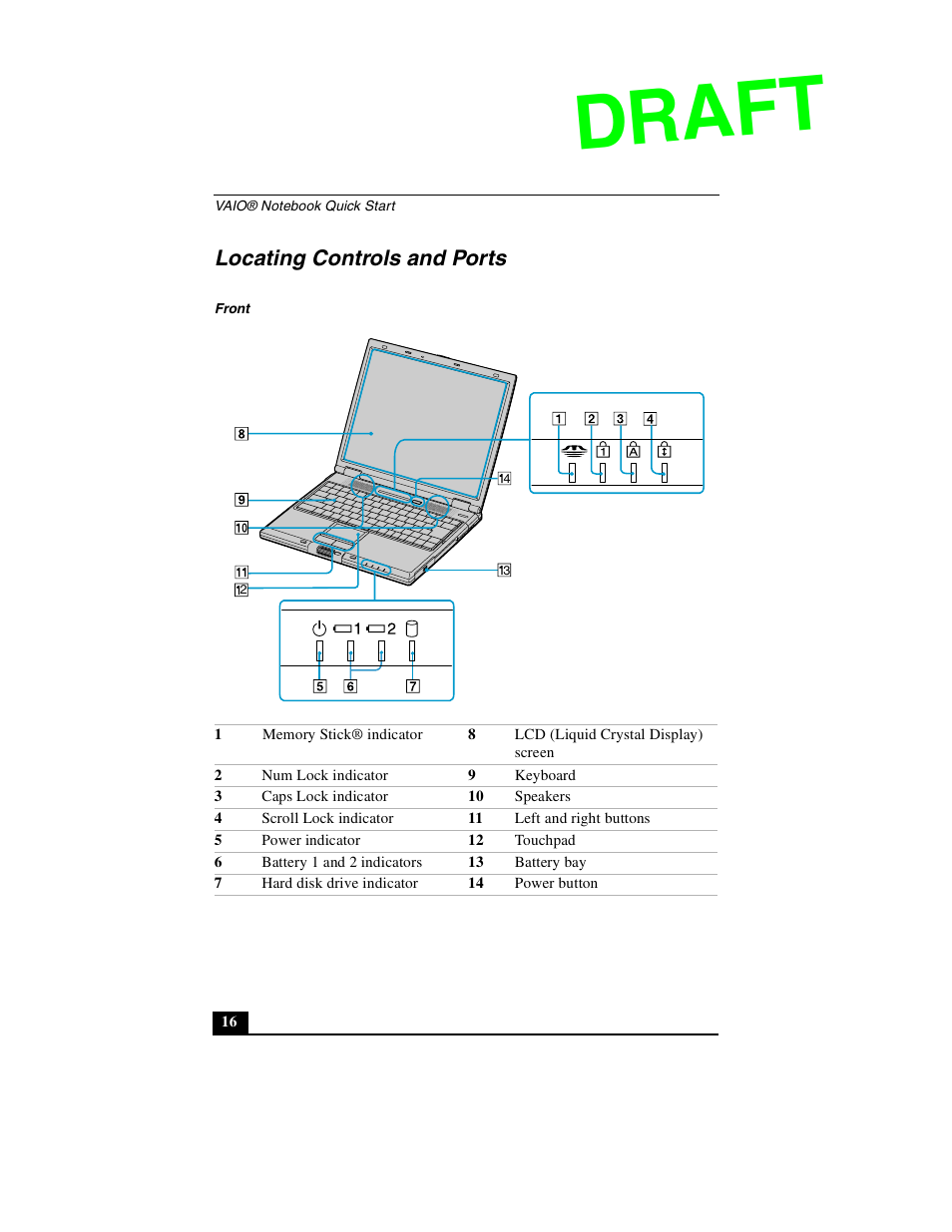 Locating controls and ports, Draft | Sony PCG-GR390P User Manual | Page 16 / 68