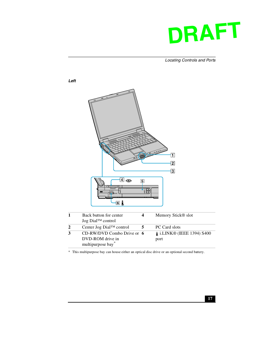 Draft | Sony PCG-GR390P User Manual | Page 17 / 68