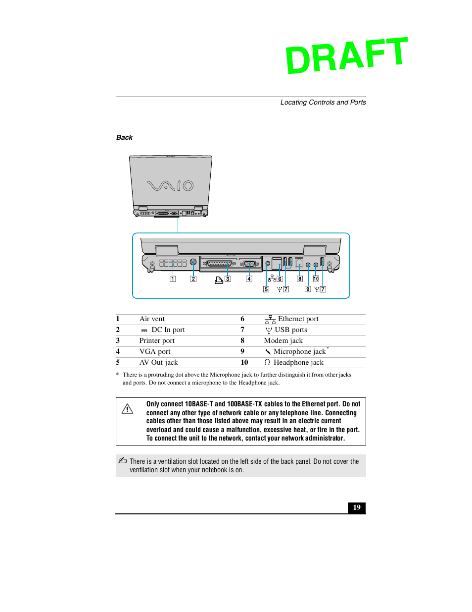 Draft | Sony PCG-GR390P User Manual | Page 19 / 68