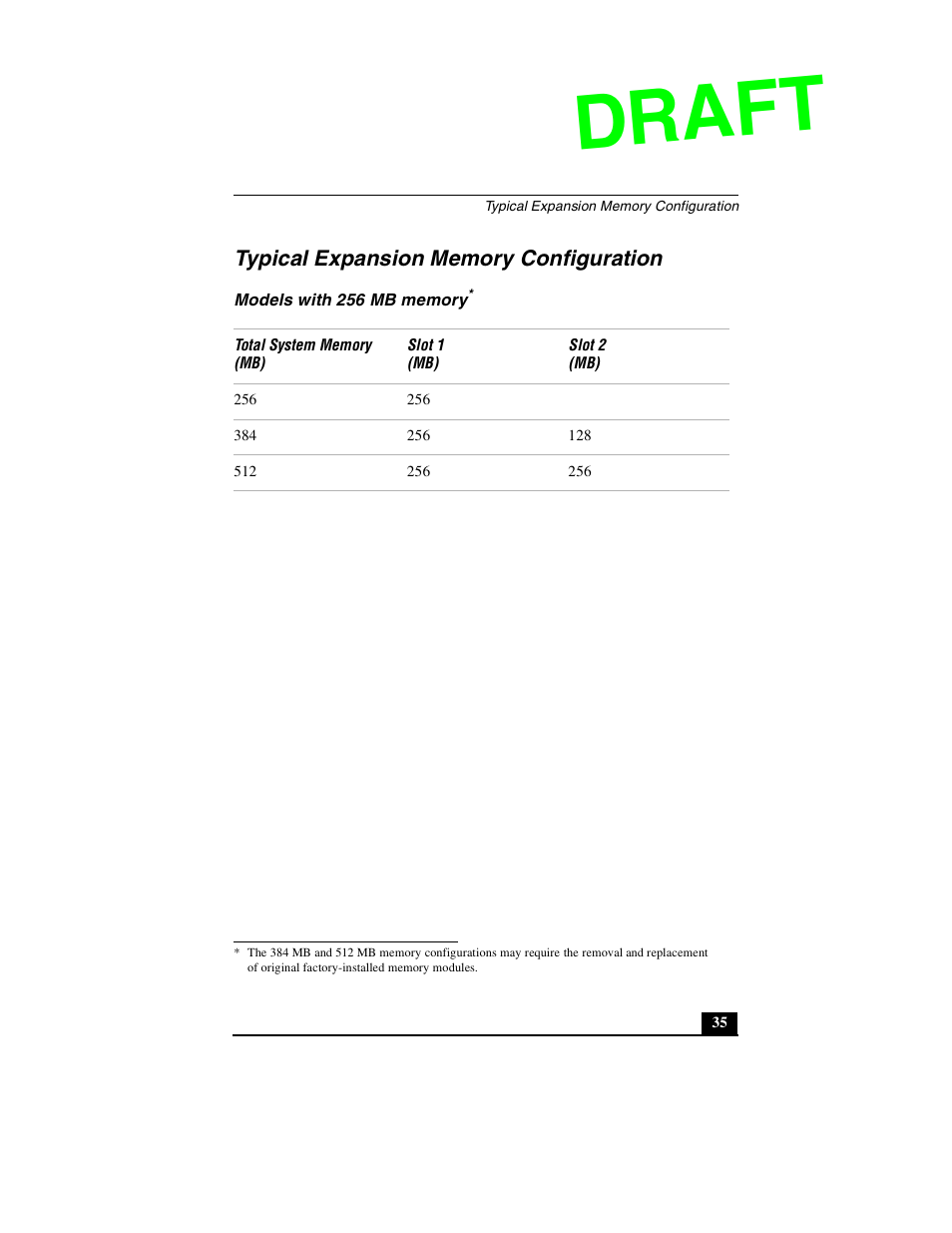 Typical expansion memory configuration, Draft | Sony PCG-GR390P User Manual | Page 35 / 68