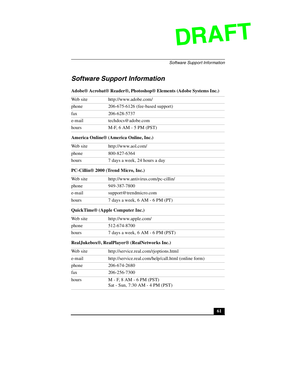 Software support information, Draft | Sony PCG-GR390P User Manual | Page 61 / 68