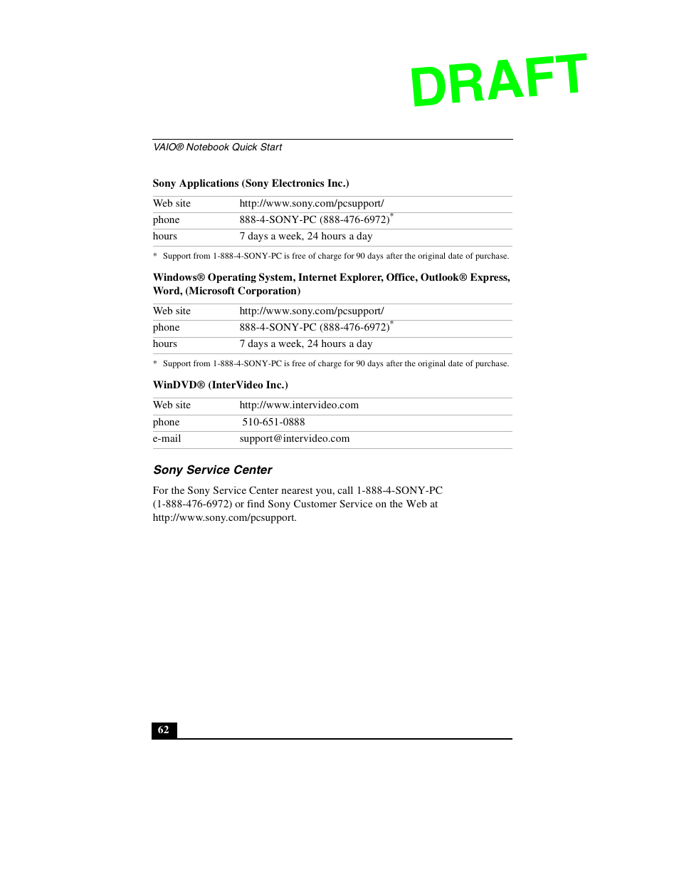 Draft | Sony PCG-GR390P User Manual | Page 62 / 68