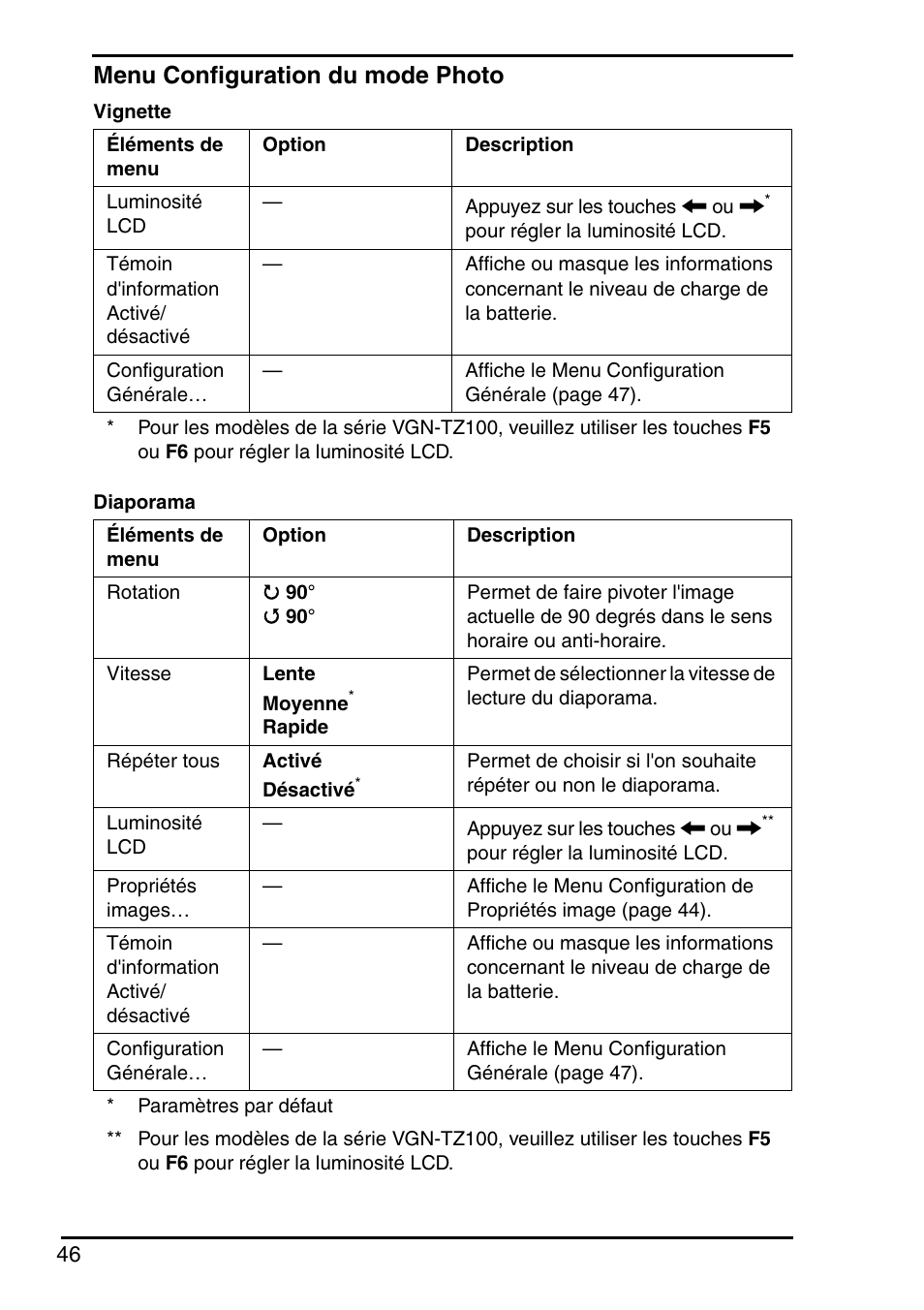 Menu configuration du mode photo | Sony VGN-FZ250E User Manual | Page 48 / 68