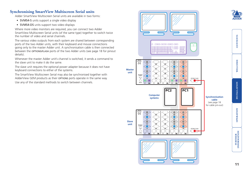 Synchronising smartview multiscreen serial units, Synchronising.smartview.multiscreen.serial.units, Pc1 pc2 | Adder Technology SmartView User Manual | Page 12 / 22