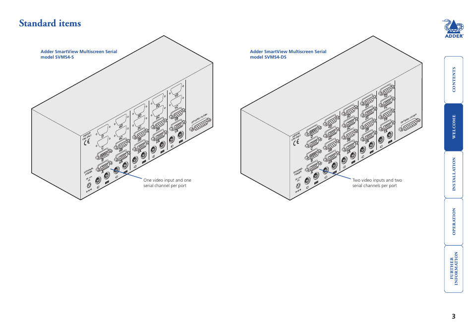 Standard items, Standard.items | Adder Technology SmartView User Manual | Page 4 / 22
