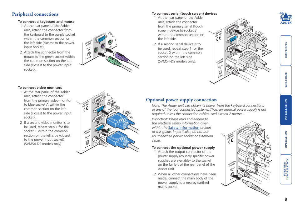 Peripheral connections, Optional power supply connection | Adder Technology SmartView User Manual | Page 9 / 22