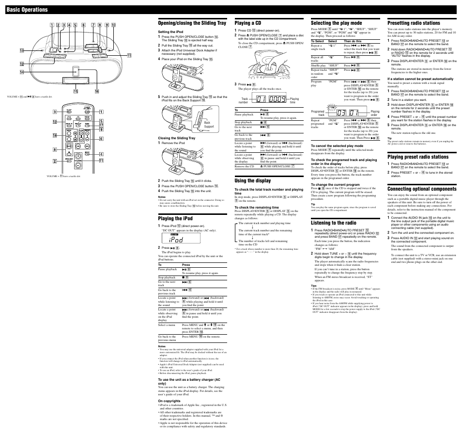 Basic operations, Opening/closing the sliding tray, Playing the ipod | Selecting the play mode, Listening to the radio, Presetting radio stations, Playing preset radio stations, Connecting optional components, Playing a cd, Using the display | Sony ZS-S2IP User Manual | Page 2 / 2