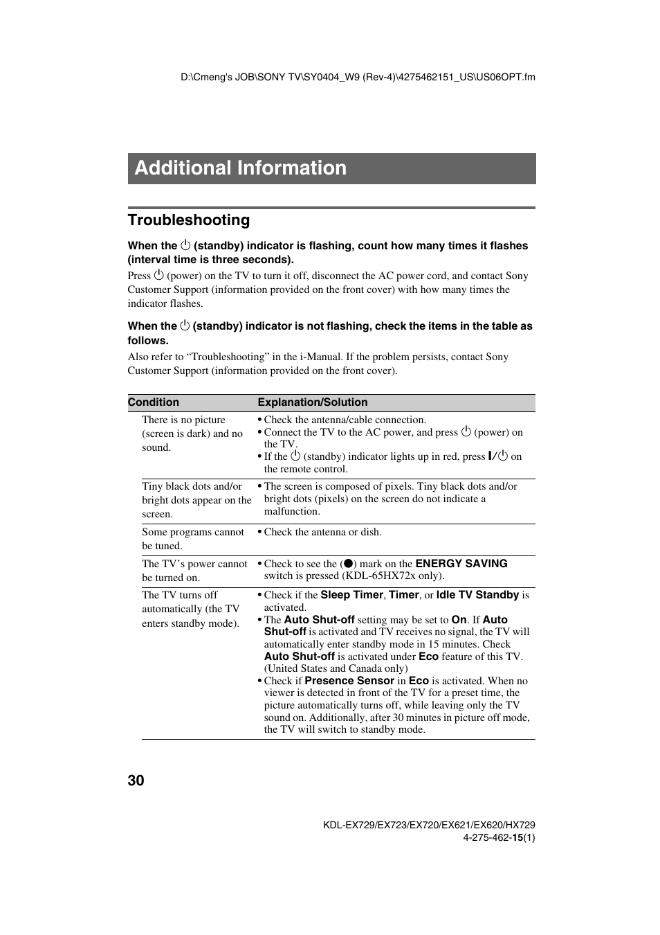 Additional information, Troubleshooting | Sony KDL-46EX621 User Manual | Page 30 / 36
