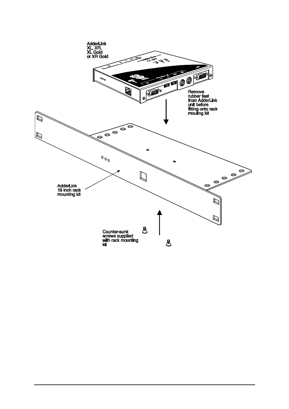 Adder Technology ALGTX/ALGRX User Manual | Page 11 / 54