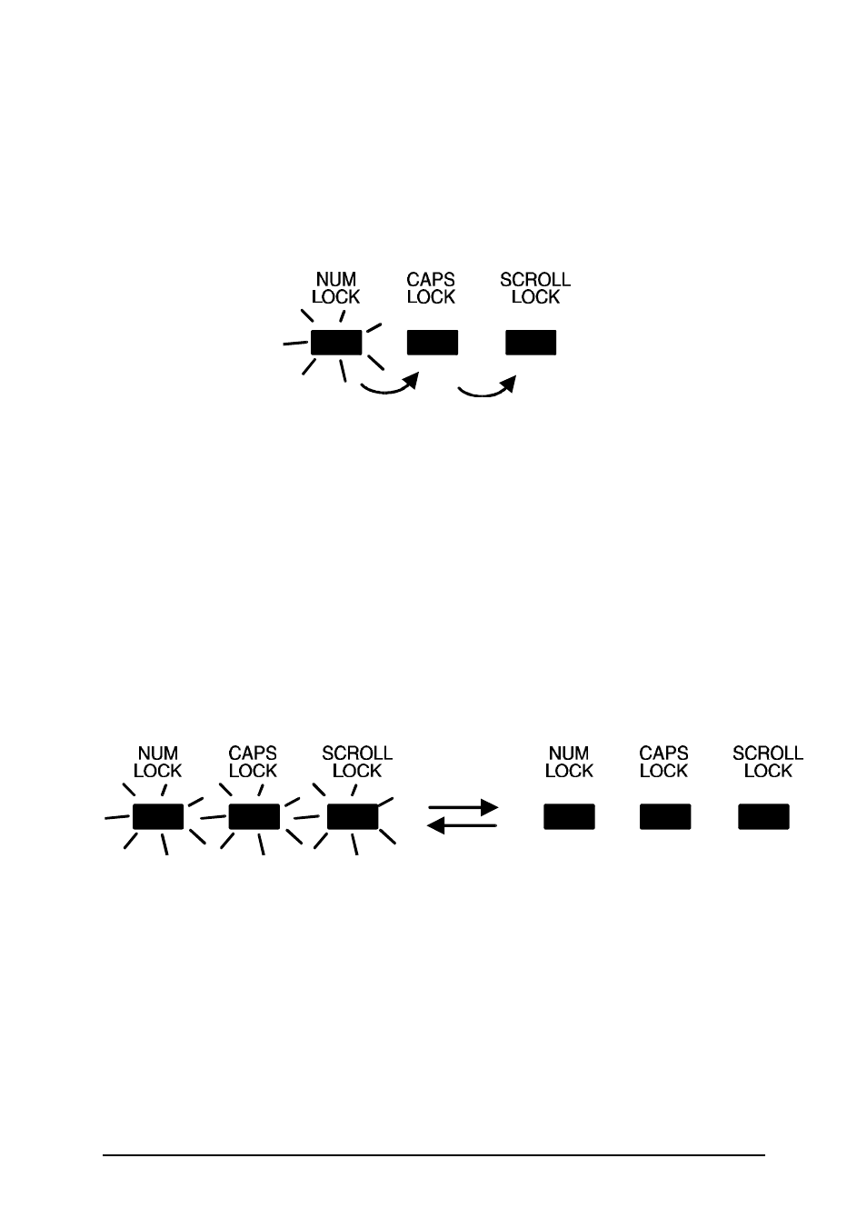3 keyboard num, caps and scroll lock indicators | Adder Technology ALGTX/ALGRX User Manual | Page 35 / 54