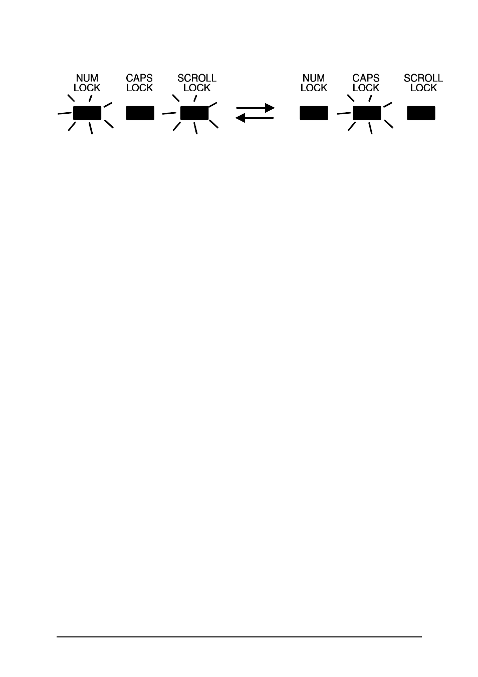 4 keyboard hotkey control | Adder Technology ALGTX/ALGRX User Manual | Page 36 / 54