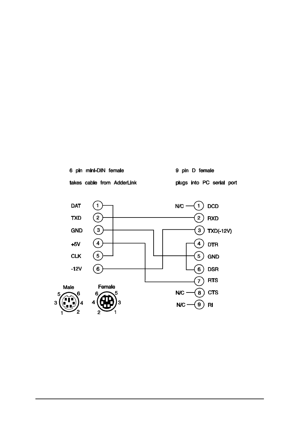 Adder Technology ALGTX/ALGRX User Manual | Page 47 / 54