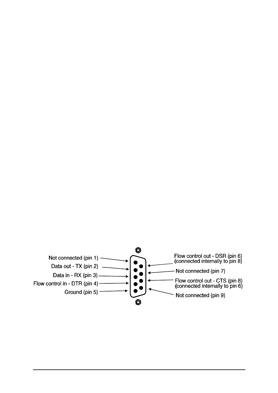 Adder Technology ALGTX/ALGRX User Manual | Page 49 / 54