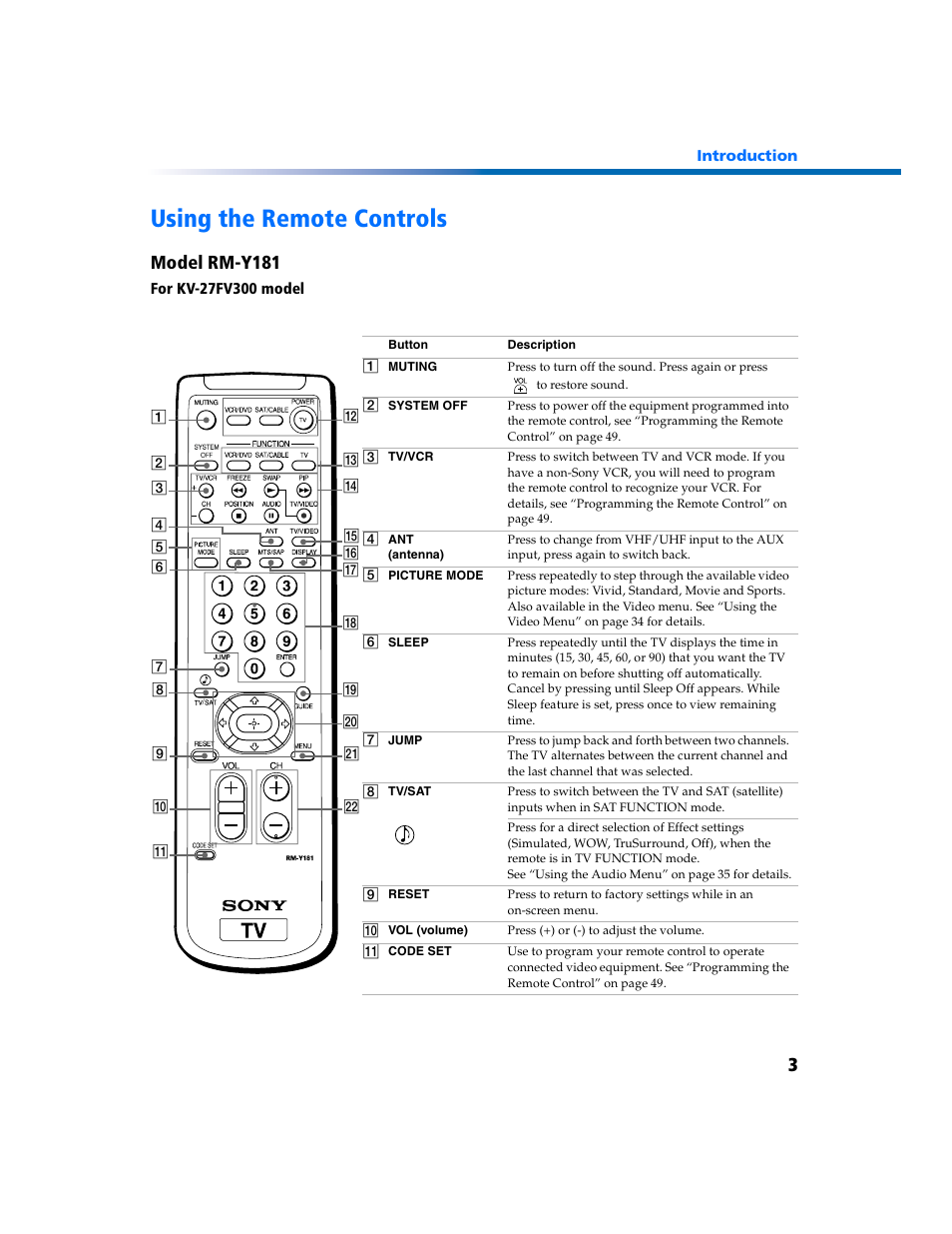 Using the remote controls, Model rm-y181 | Sony KV-27FV300 User Manual | Page 10 / 66
