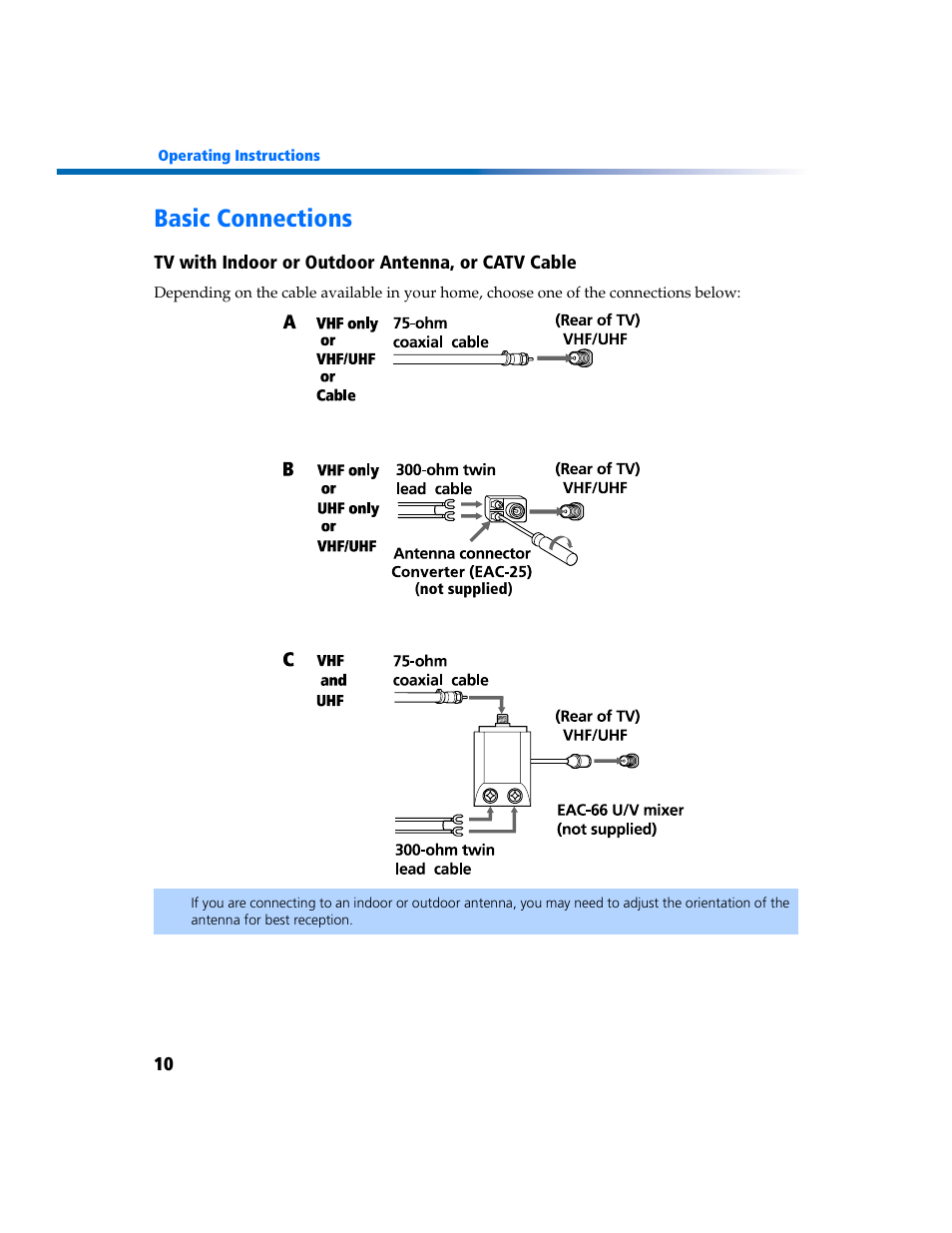 Basic connections | Sony KV-27FV300 User Manual | Page 17 / 66