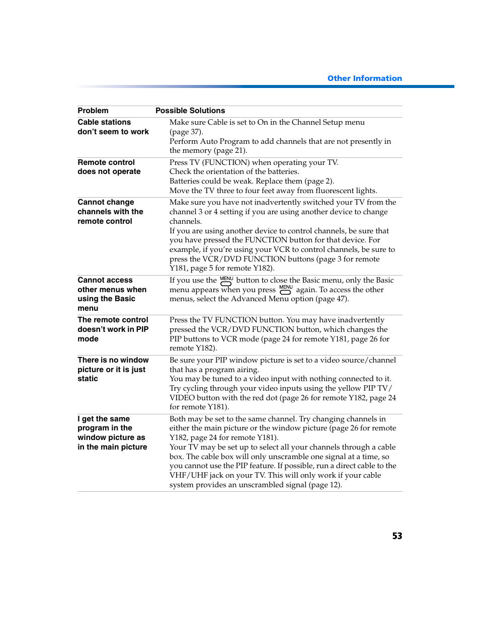 Sony KV-27FV300 User Manual | Page 60 / 66