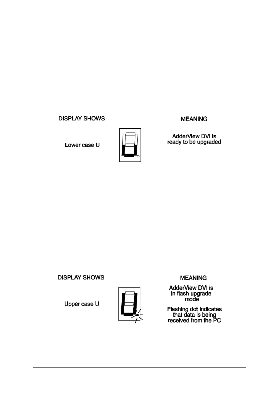 Adder Technology RC1 User Manual | Page 26 / 48