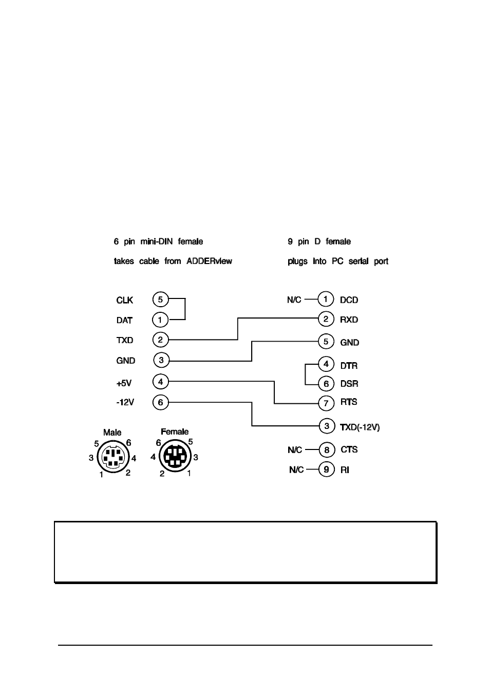 Adder Technology RC1 User Manual | Page 44 / 48