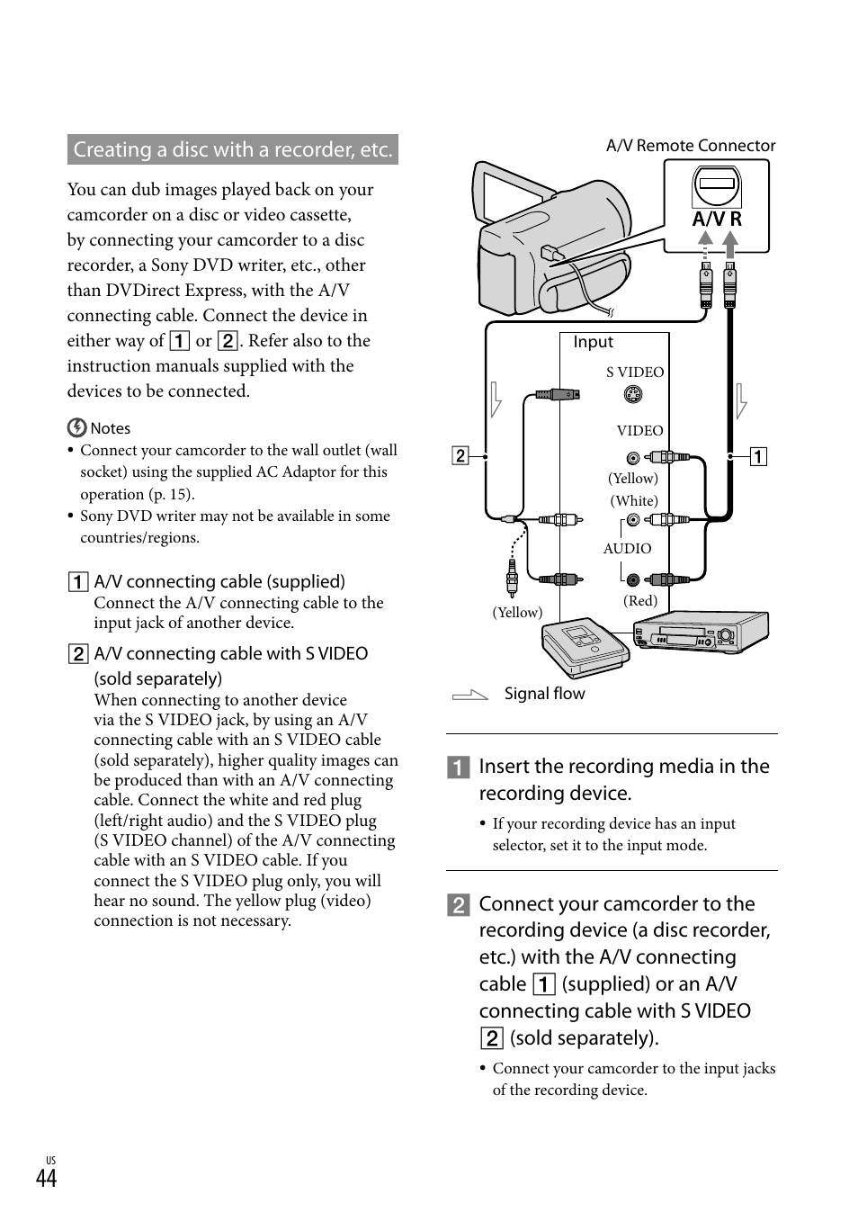 Creating a disc with a recorder, etc, Insert the recording media in the recording device | Sony DCR-SX83 User Manual | Page 44 / 124