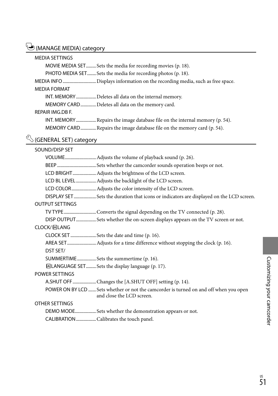 Sony DCR-SX83 User Manual | Page 51 / 124