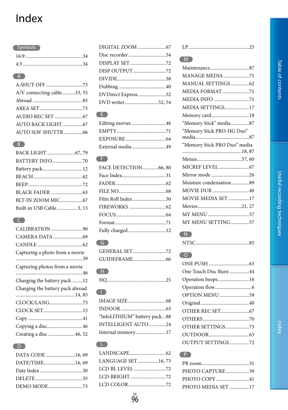 Index | Sony DCR-SX85 User Manual | Page 96 / 98