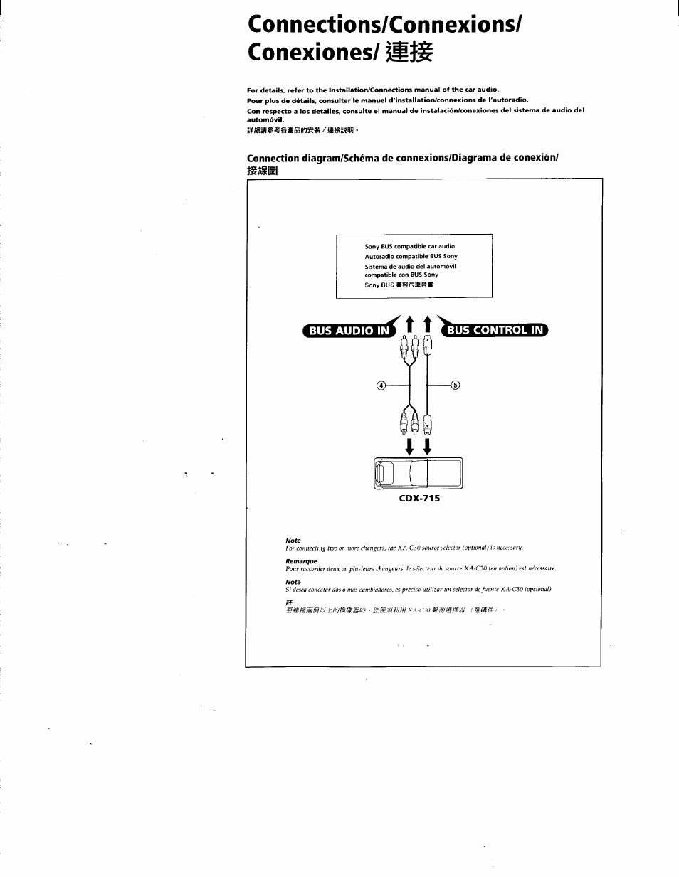 Connections/connexions, Conexiones, Connections/connexions/ conexiones | Sony CDX-715 User Manual | Page 6 / 10