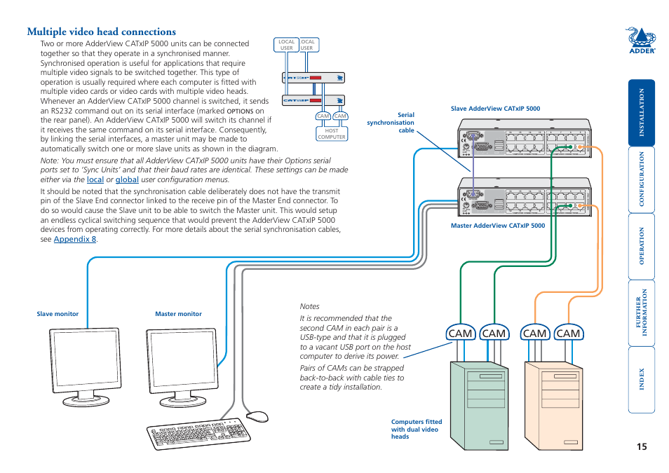 Multiple video head connections, Multiple video, Head connections | Adder Technology 5000 User Manual | Page 16 / 94