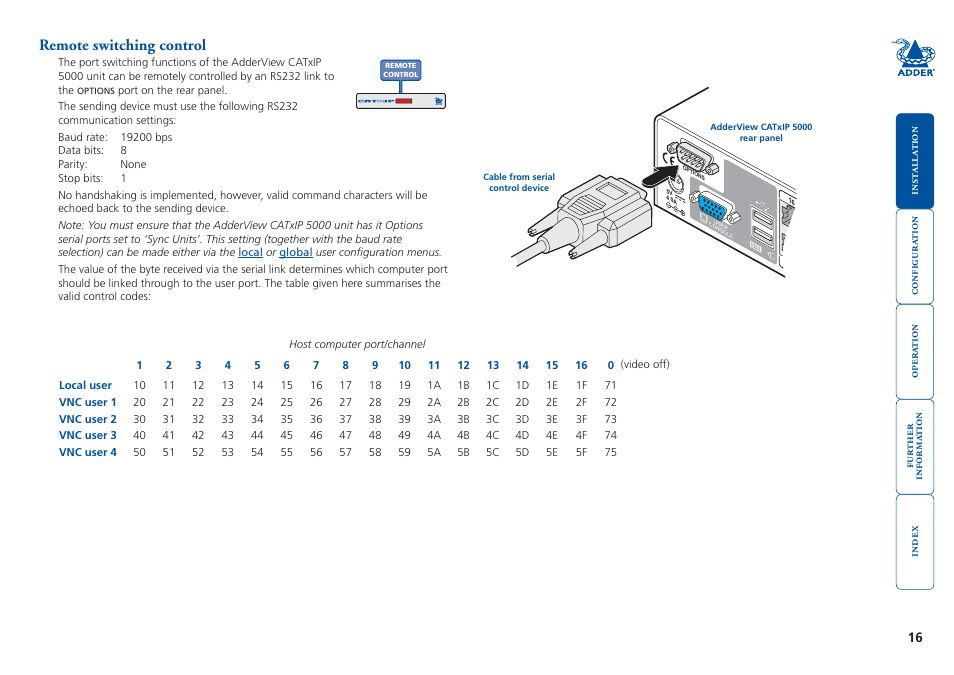 Remote switching control, Remote switching, Control | Adder Technology 5000 User Manual | Page 17 / 94