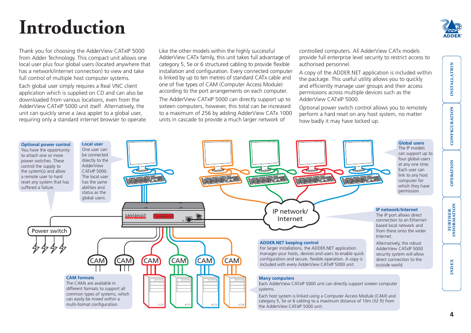 Introduction, Welcome | Adder Technology 5000 User Manual | Page 5 / 94