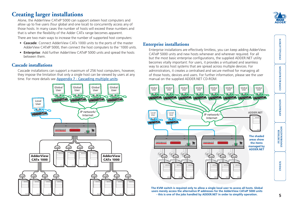 Creating larger installations, Cascade installations, Enterprise installations | Cascade installations enterprise installations | Adder Technology 5000 User Manual | Page 6 / 94