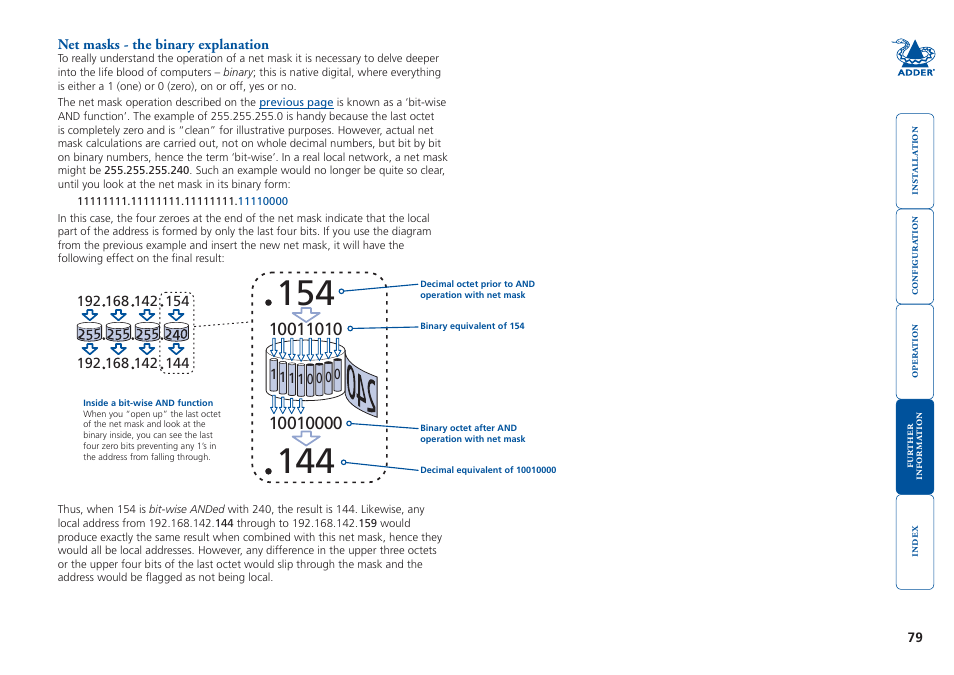 Net masks - the binary explanation | Adder Technology 5000 User Manual | Page 80 / 94