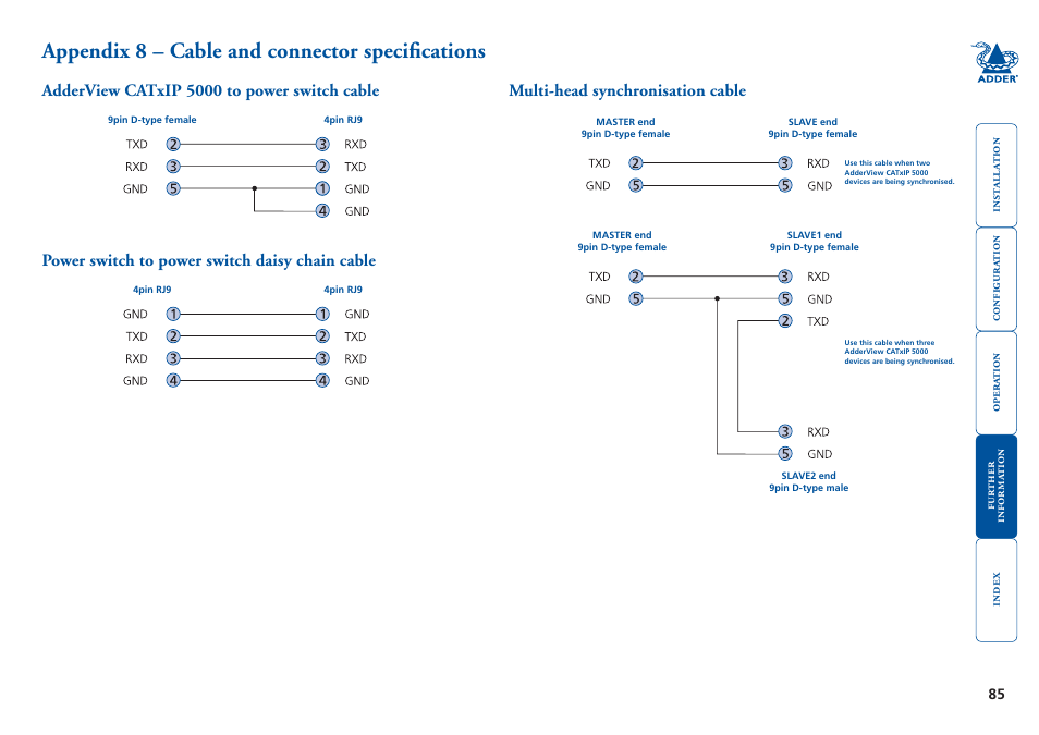 Appendix 8 – cable and connector specifications, Adderview catxip 5000 to power switch cable, Power switch to power switch daisy chain cable | Multi-head synchronisation cable, Rj9 and a 9-pin d-type connector (see, Appendix, Connectors at both ends (see, Appendix 8, Cable specifications | Adder Technology 5000 User Manual | Page 86 / 94