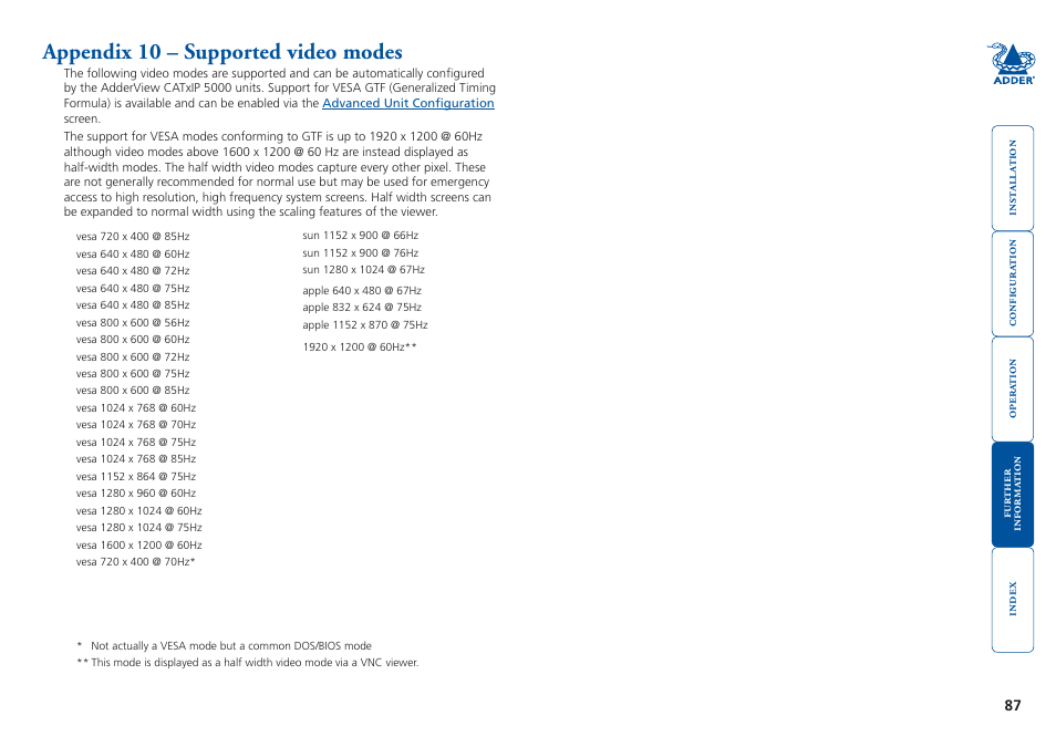 Appendix 10 – supported video modes, Appendix 10, Supported video modes | Appendix | Adder Technology 5000 User Manual | Page 88 / 94