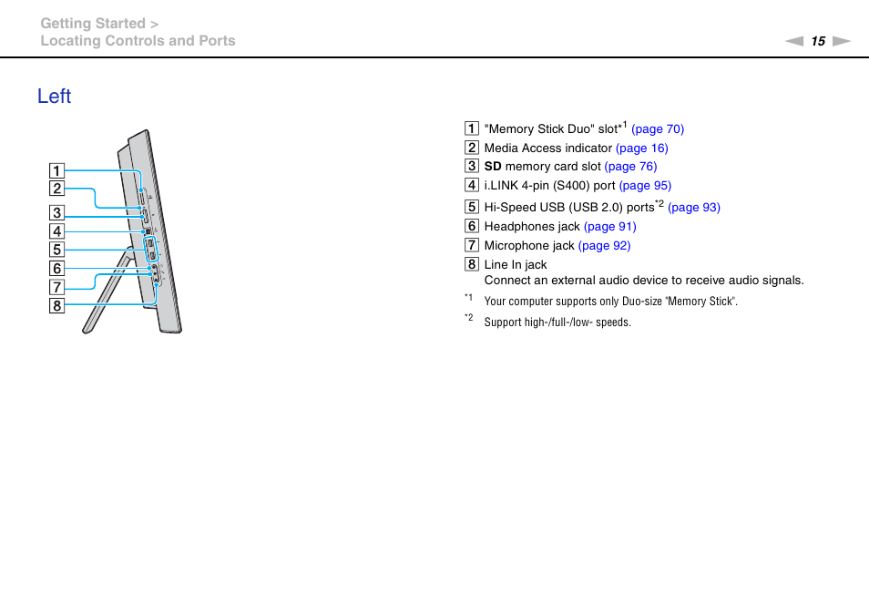 Left | Sony VPCL112GX User Manual | Page 15 / 164