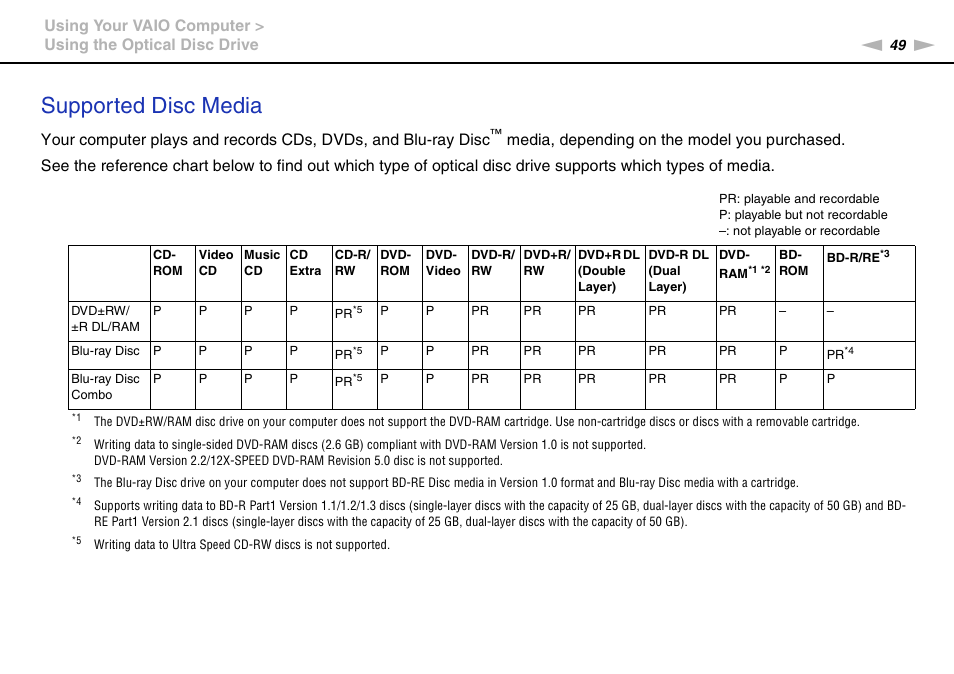 Supported disc media | Sony VPCL112GX User Manual | Page 49 / 164