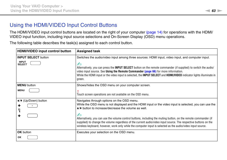 Using the hdmi/video input control buttons | Sony VPCL112GX User Manual | Page 63 / 164