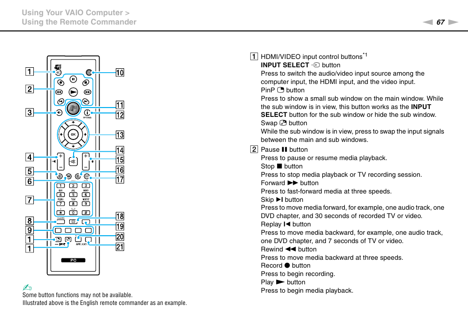 Sony VPCL112GX User Manual | Page 67 / 164