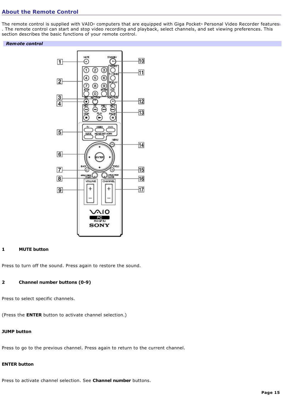 About the remote control | Sony PCV-RS730G User Manual | Page 15 / 161