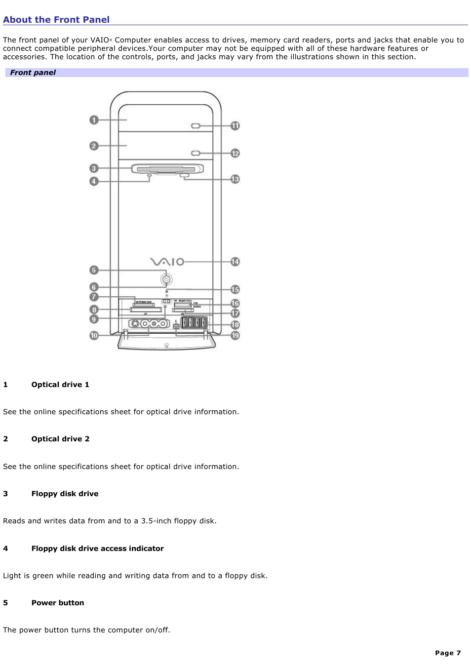 About the front panel | Sony PCV-RS730G User Manual | Page 7 / 161