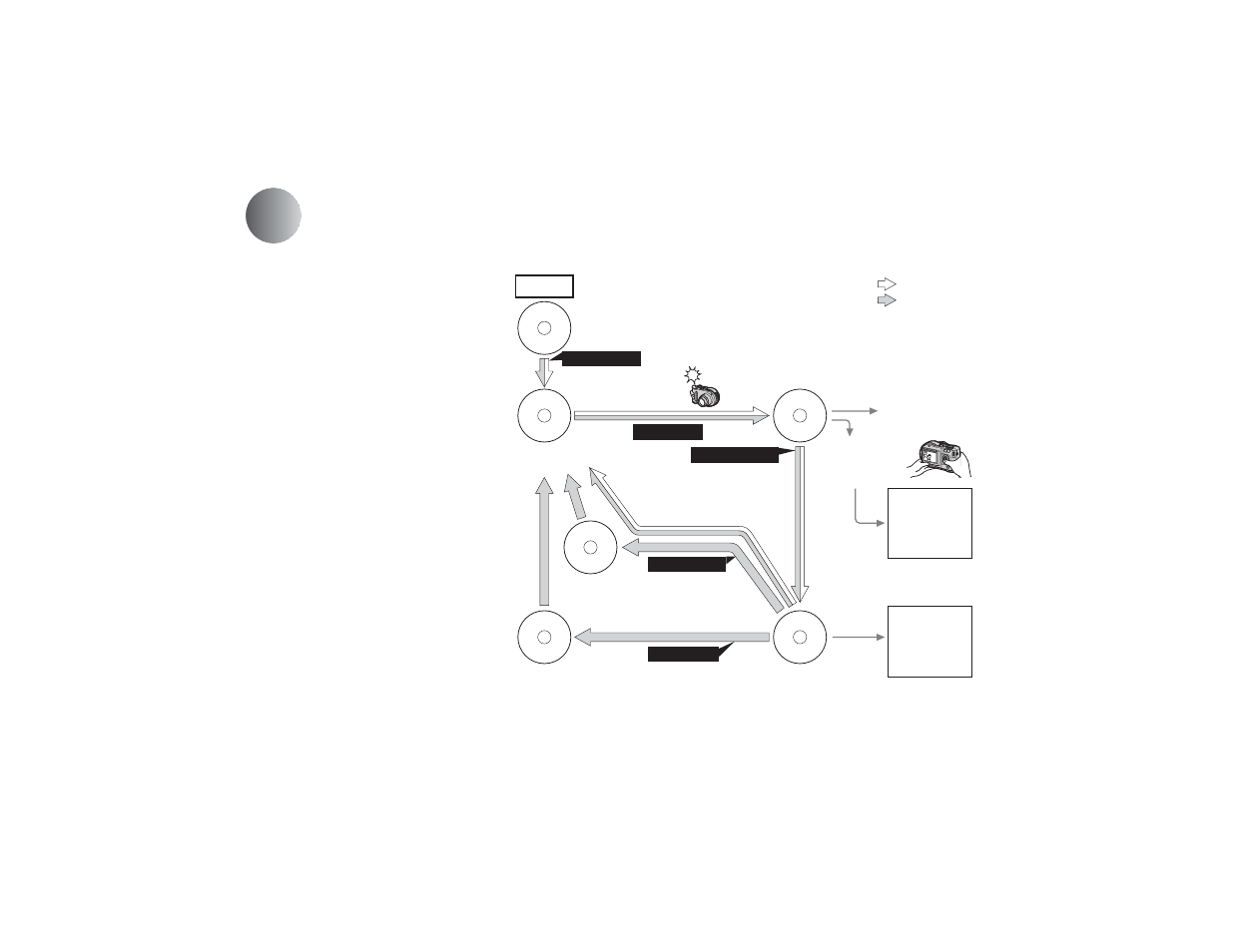Introduction | Sony MVC-CD400 User Manual | Page 10 / 132