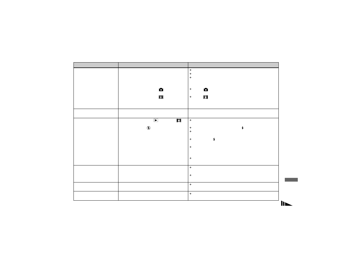 Sony MVC-CD400 User Manual | Page 101 / 132
