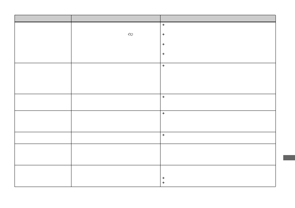 Sony MVC-CD400 User Manual | Page 105 / 132