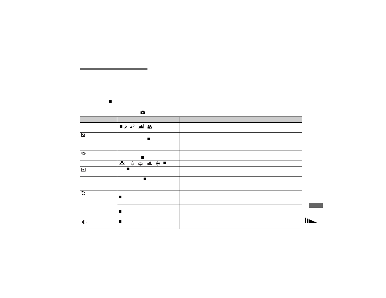Menu items | Sony MVC-CD400 User Manual | Page 111 / 132